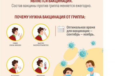 Вакцинация против гриппа: рассказывают специалисты