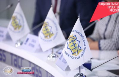 Твоя идея сделает Россию лучше: жителей Новосибирской области приглашают к участию в конкурсе «Моя страна – моя Россия»